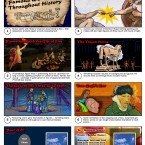 storyboard-birthday-famousgifts