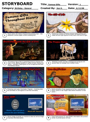 storyboard-birthday-famousgifts